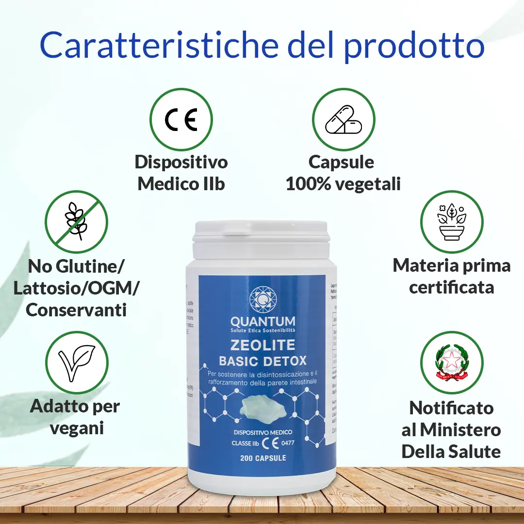 Zeolite Basic Detox