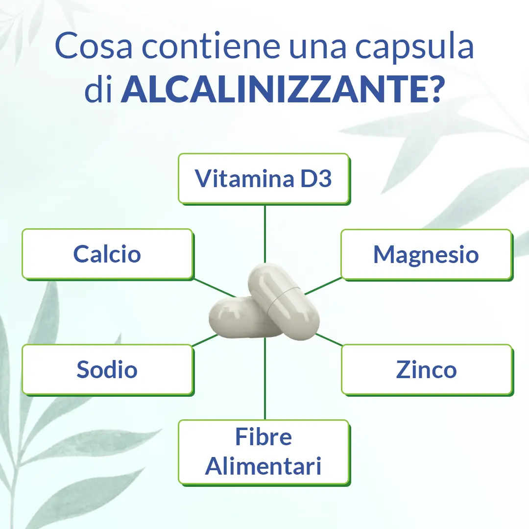 Alcalinizzante