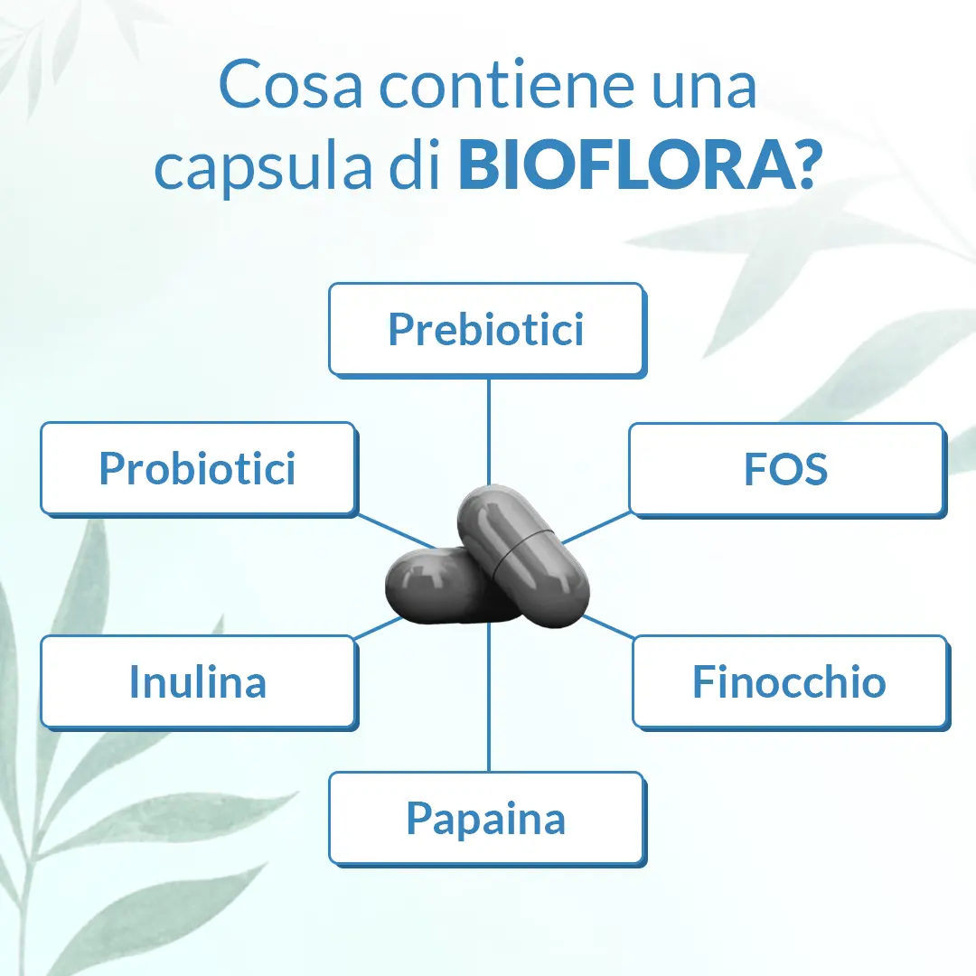 Bioflora